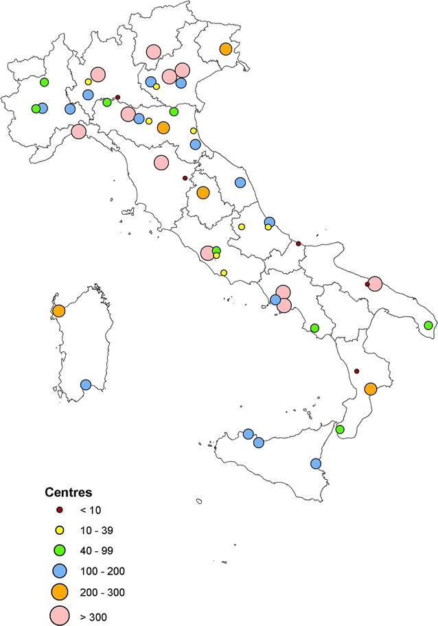 Italian HTCs by geographic location and volumes of patients, year 2012. The figure is created by the authors and not taken from other sources