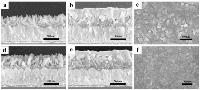 Cross-sectional SEM images of (a) bare TiO2 NR film; (b) bare TiO2 NR/perovskite film; (d) TiO2 NR/brookite NP film; (e) TiO2 NR/brookite NP/perovskite film; (c,f) are the top-view SEM images of bare TiO2 NR/perovskite film and TiO2 NR/brookite NP/perovskite film.