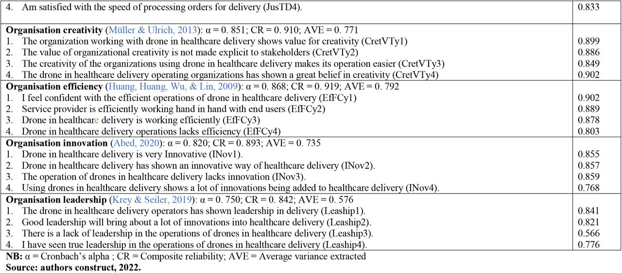 23289511v1_tbl2b