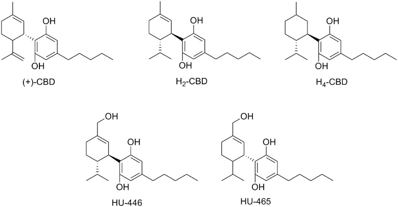(+)-CBD and hydrogenated CBD derivatives.