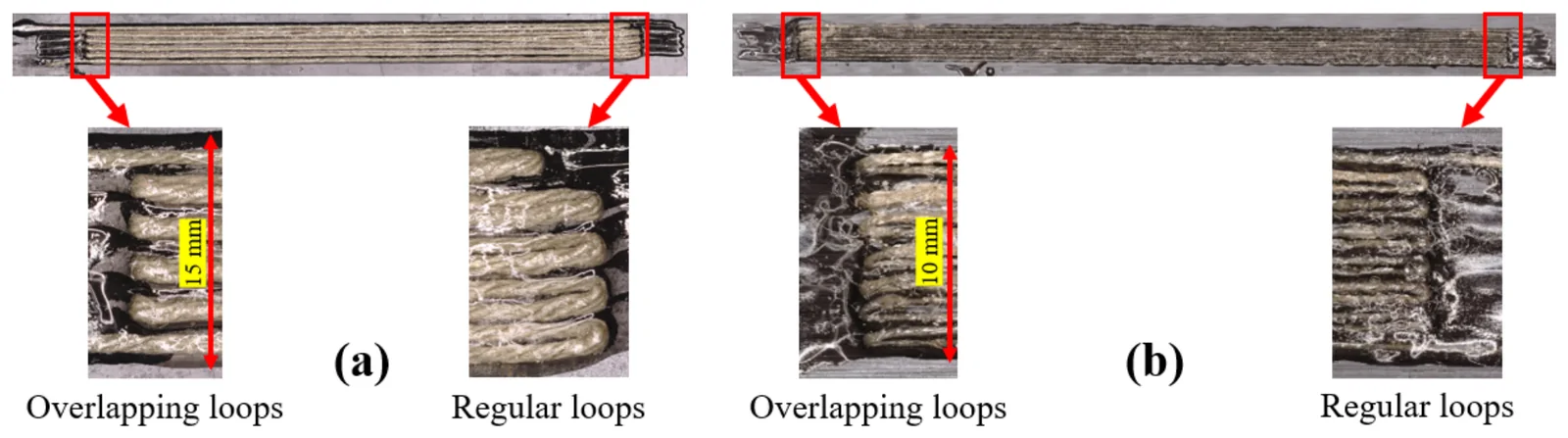 Overlapping loops and regular loops: (a) hemp fiber composites, (b) flax fiber composites.