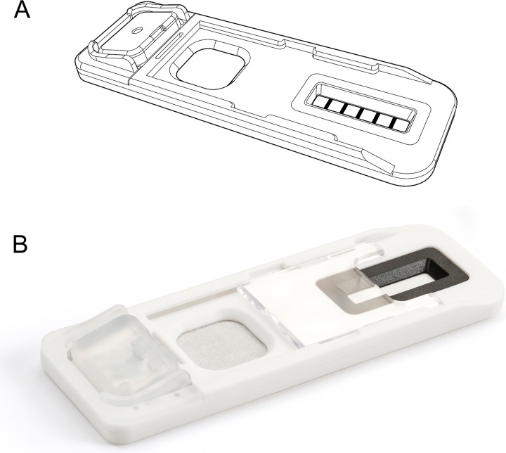 (A) Schematic diagram and (B) image showing the fingerprint Drug Screening Cartridge.