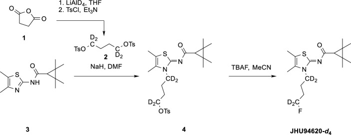 Synthesis of JHU94620-d4