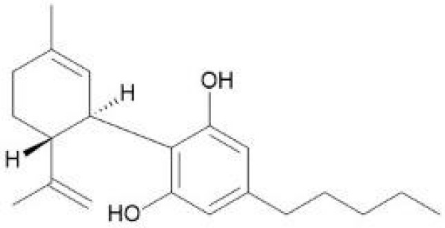 Structure of cannabidiol