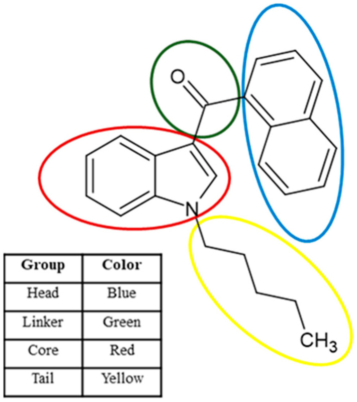 Structure of JWH-018 demonstrating the major groups of a typical synthetic cannabinoid.