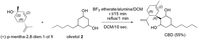 Synthesis of (−)-CBD [108]. Alumina = Al2O3.