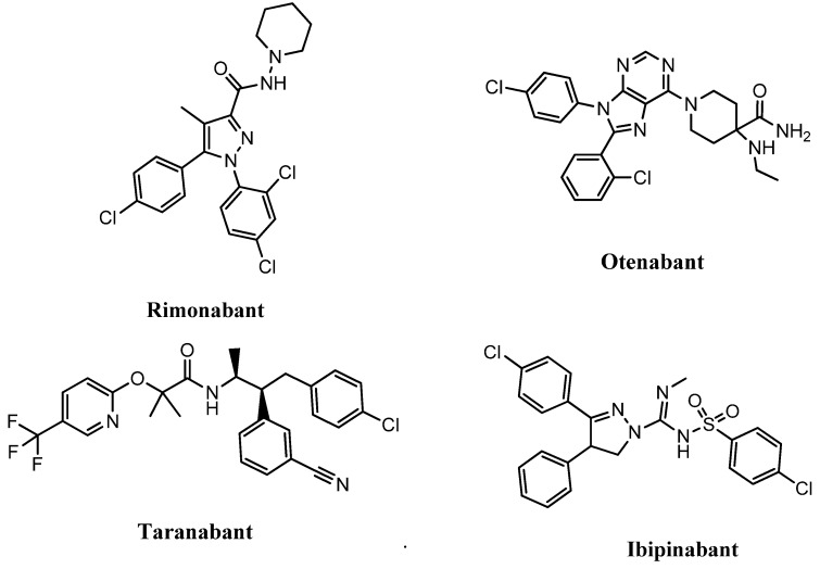 The type-1 cannabinoid receptor (CB1) antagonists: Rimonabant, taranabant, otenabant and ibipinabant.