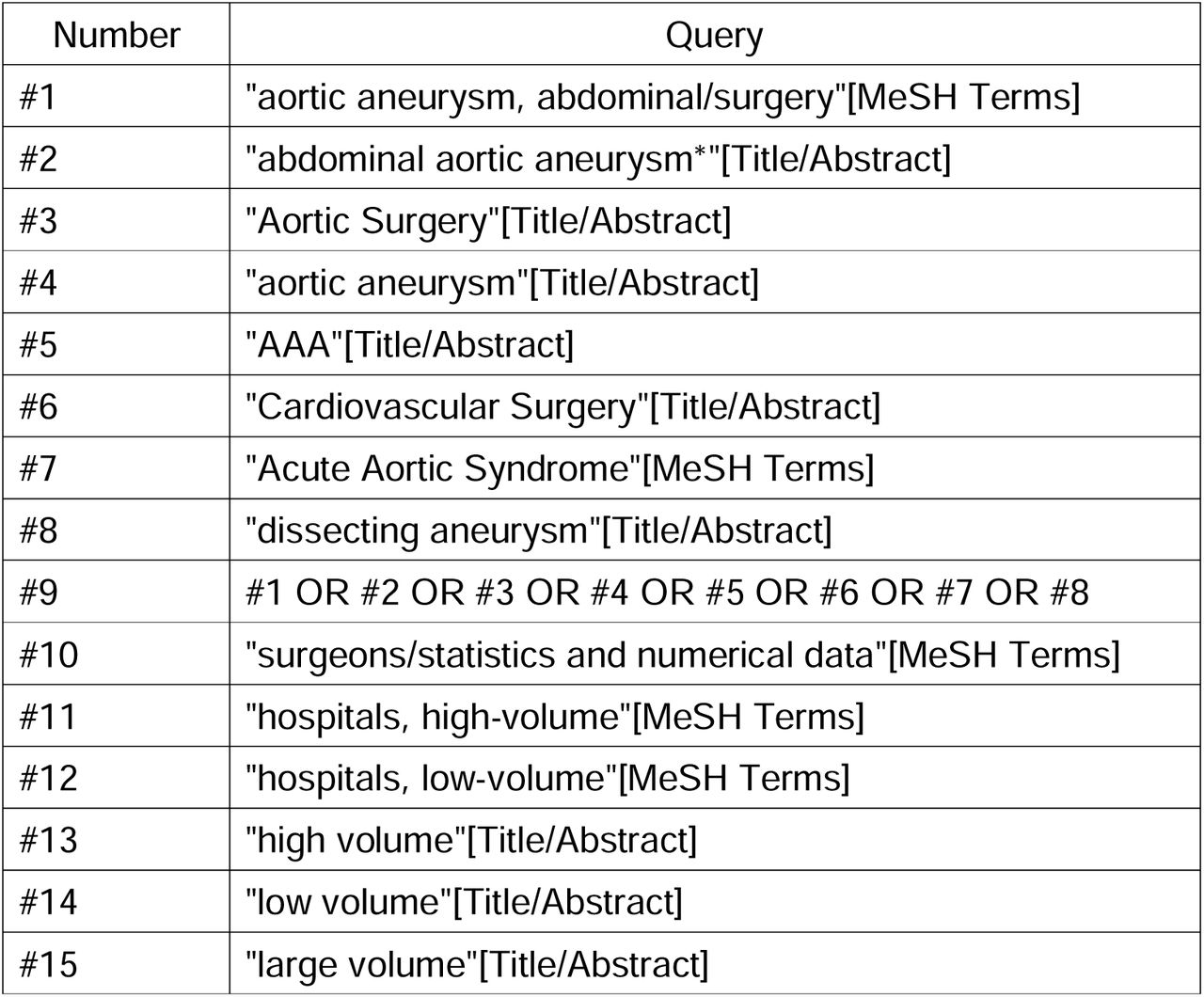 Search strategy for PubMed.