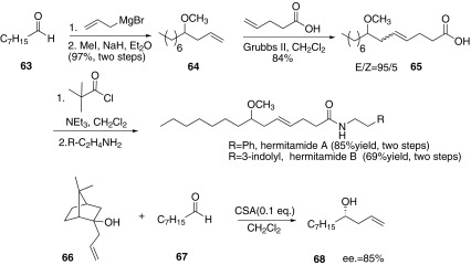 Synthesis of hermitamides A and B reported by Piva [54]
