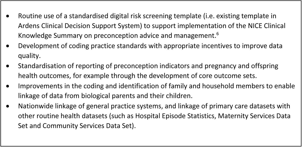 Recommendations to improve the use of UK routine primary care data for clinical practice, research and surveillance of preconception health and care.
