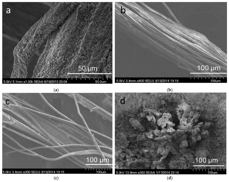 Degradation microstructure of sisal fiber in matrix. (a) Degradation of surface lignin, (b) Deterioration of hemicellulose, (c) Stripping of cellulose, (d) Alkaline hydrolysis of cellulose [73].