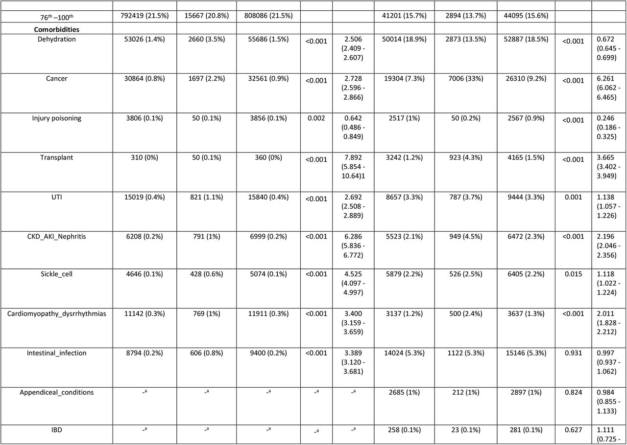 21266306v1_tbl1a_1