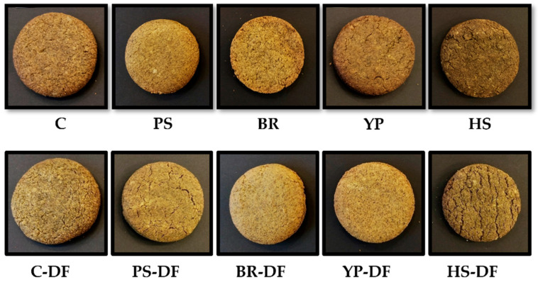 Green lentil cookies prepared using different plant proteins and/or inulin. (C: control, DF: dietary fiber, BR: brown rice, HS: hemp seed, PS: pumpkin seed, YP: yellow split pea. The composition of the cookie samples is shown in Table 2).