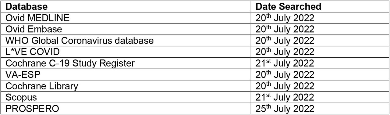 Search databases