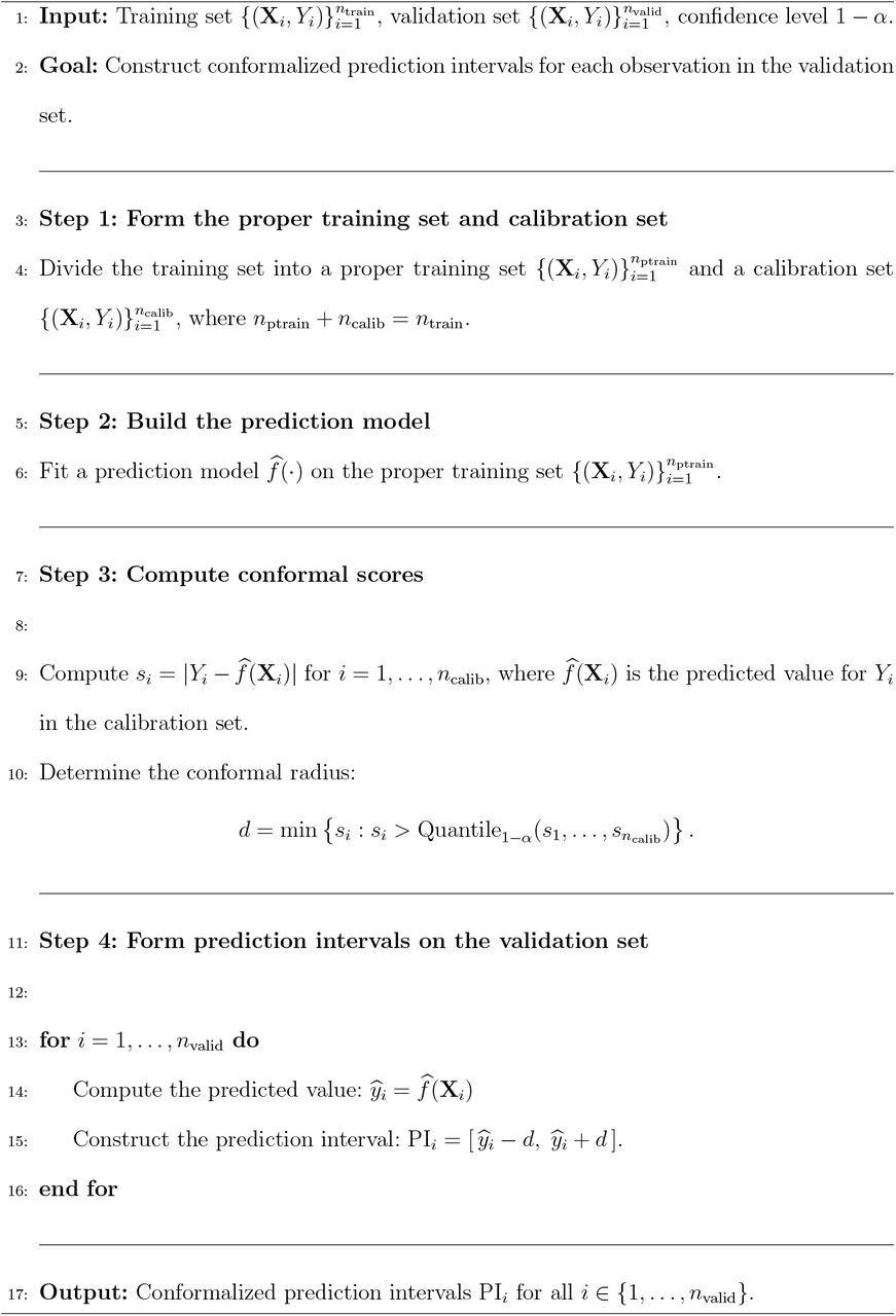 Scientific figure