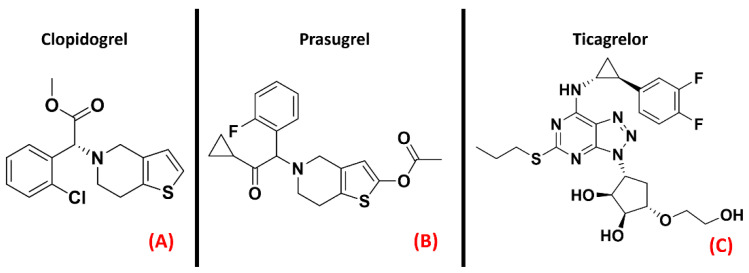 The chemical structures of the selective and irreversible P2Y12 receptor antagonists Clopidogrel (A) and Prasugrel (B). Ticagrelor, a selective, reversible, allosteric P2Y12 receptor antagonist, is also reported (C).