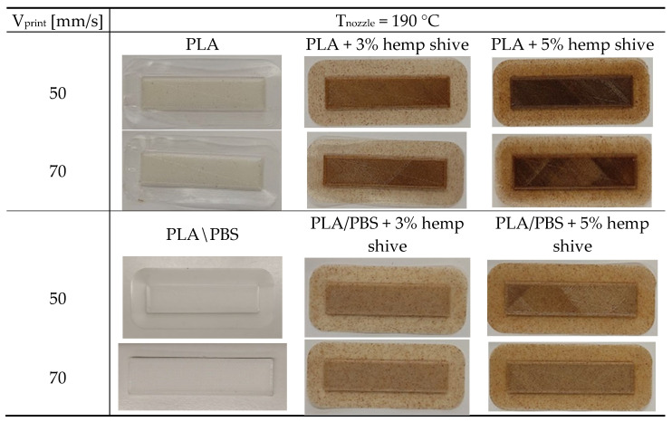 Photos of PLA and PLA/PBS (50/50 wt%) systems produced at 190 °C and printing speed of 50 and 70 mm/s.