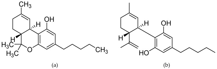 Chemical structure of the two most studied cannabinoid molecules; (a) Δ9-tetrahydrocannabinol, and (b) cannabidiol.
