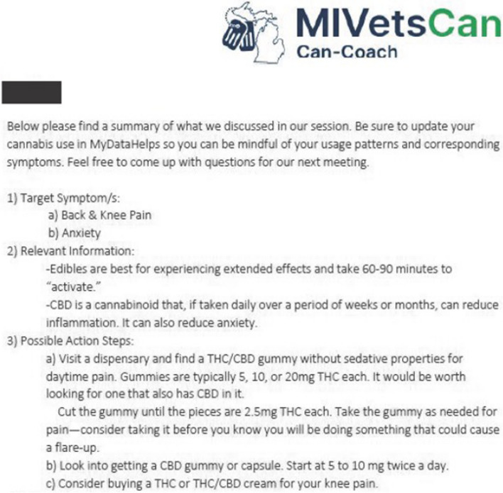 Example post-visit summary email from coach to a study participant who reported daily back and knee pain, current use of smoked cannabis (THC), and desire to experiment with alternate routes of administration