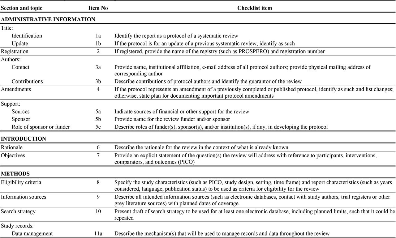 PRISMA-P (Preferred Reporting Items for Systematic review and Meta-Analysis Protocols) 2015 checklist: recommended items to address in a systematic review protocol*