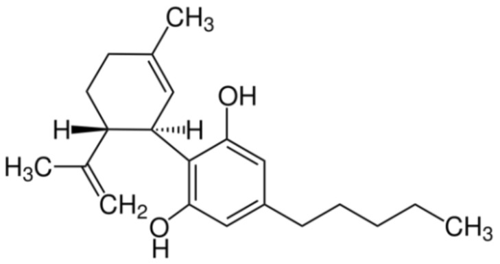 Chemical structure of cannabidiol (CBD).