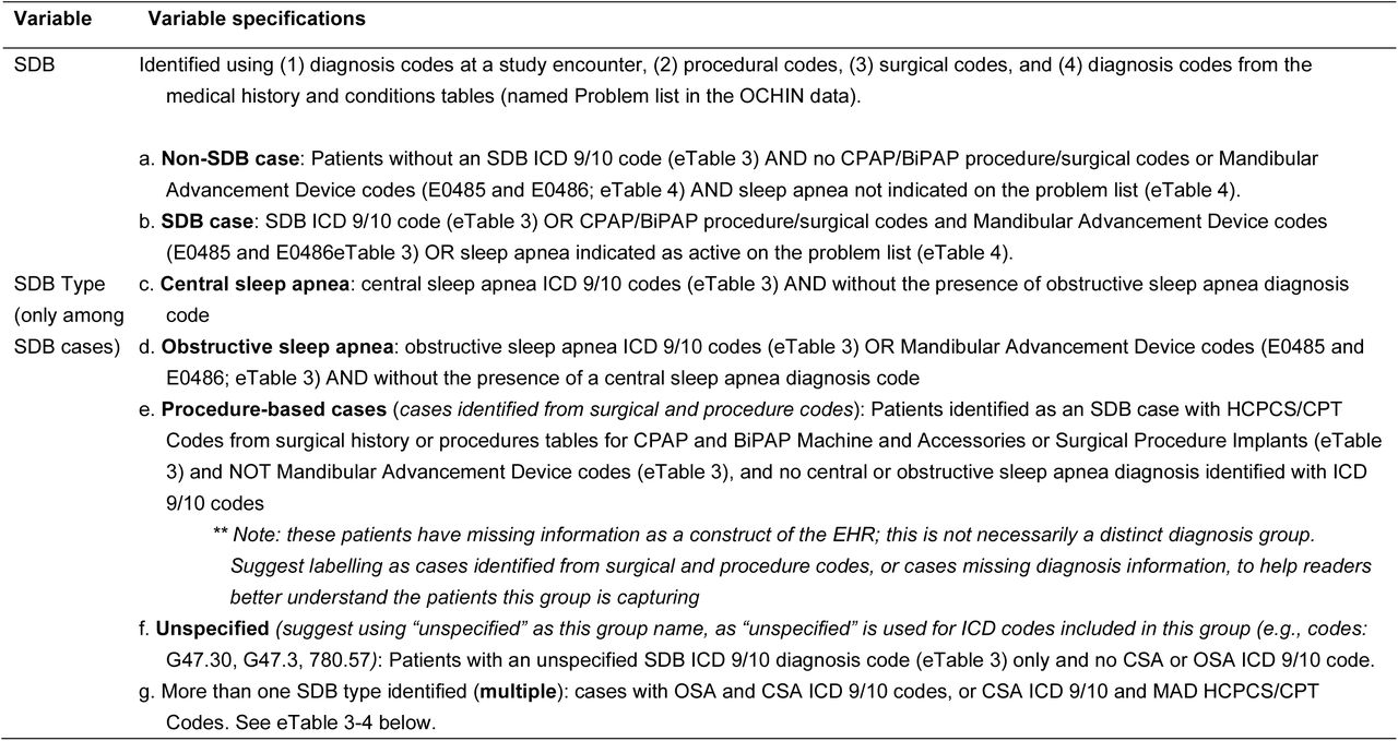 Detailed identification of sleep-disordered breathing (SDB) and its type