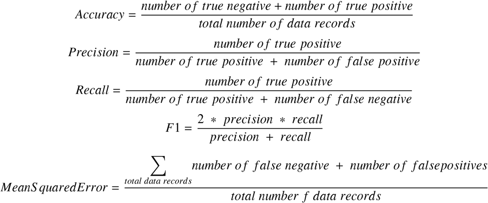Formula