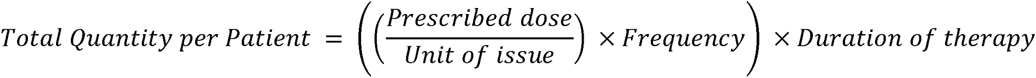 Formula