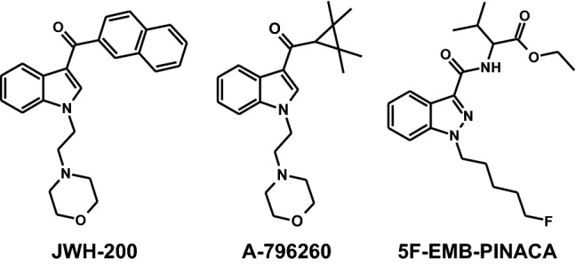 Structural composition of the investigated synthetic cannabinoids JWH-200, A-796260, and 5F-EMB-PINACA