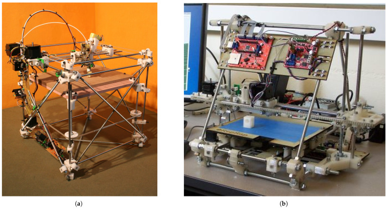 (a) The RepRap 1.0 ‘Darwin’ [33]; (b) The RepRap 2.0 ‘Mendel’ [35]. These images represent the foundational ‘RepRap’ open-source printers that initiated the democratization and rapid development of FFF technology following the expiration of the FDM patent, enabling community-driven development.