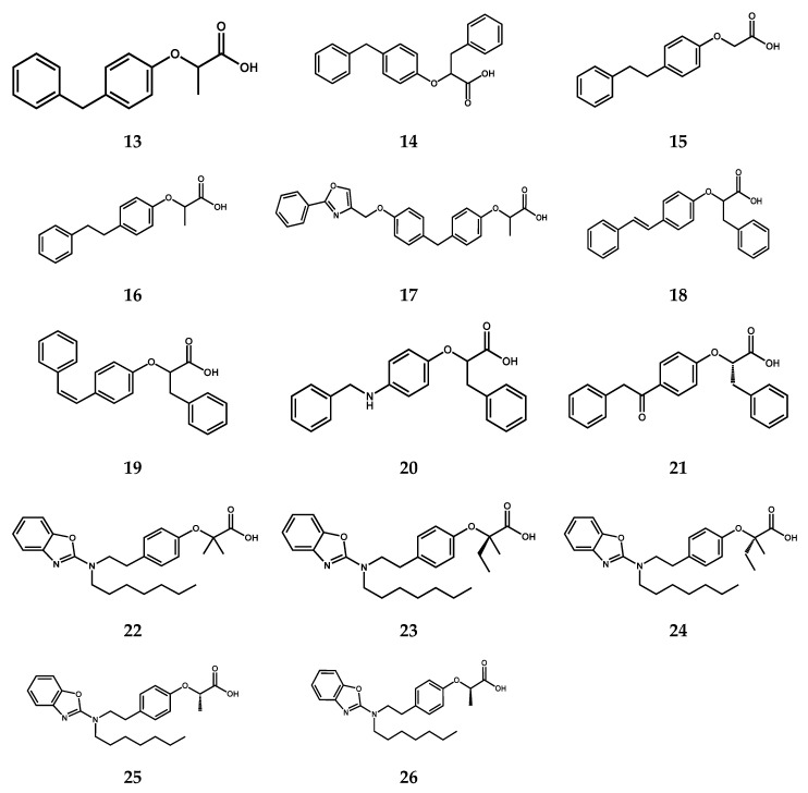 Molecular structures of phenoxyacetic analogues.