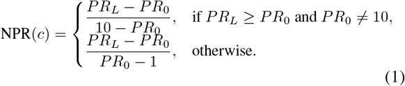 Formula
