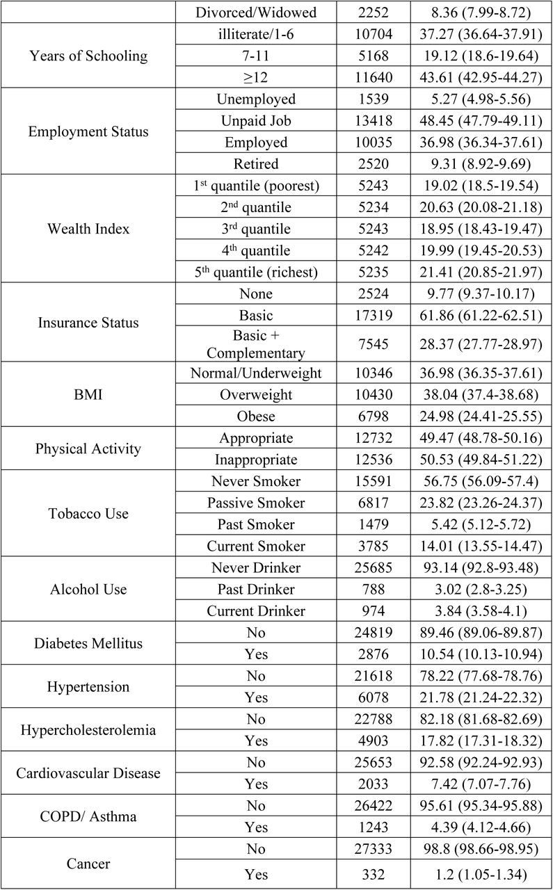 26348114v1_tbl1a