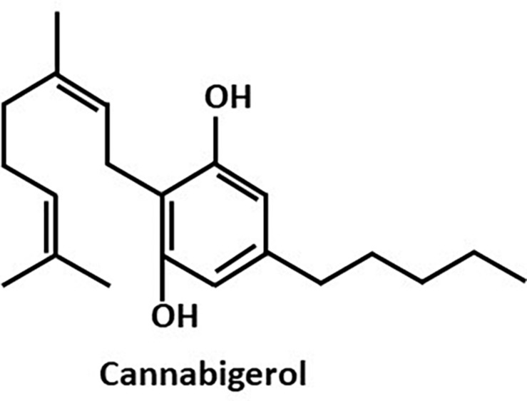 The chemical structure of Cannabigerol (CBG).