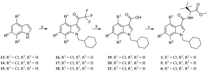 Synthesis of the 4-chloro, 6-chloro and 7-chloro indole analogue of MDMB-CHMICA. Reagents and conditions: (a) (i) NaH (60% in mineral oil), (bromomethyl)cyclohexane, DMF; (ii) (CF3CO)2O, DMF; (b) KOH, MeOH, PhMe; (c) (i) Hünig’s base, HATU, DMF; (ii) DMF, TLME. The numbers indicate the positions on the indole skeleton.