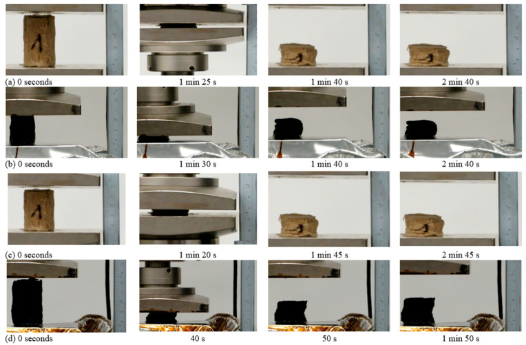 Investigations of the compressive mechanical properties of cellulose aerogels: (a) deformation of samples up to 90% of their deformation limits when testing dry samples from paper-waste and starch K0.1-P1; (b) deformation–relaxation tests up to 70% deformation limits of samples based on samples made from paper-waste and starch K0.1-P1, or (c,d) by inserting the hemp fiber K0.05-KA0.05-K1.