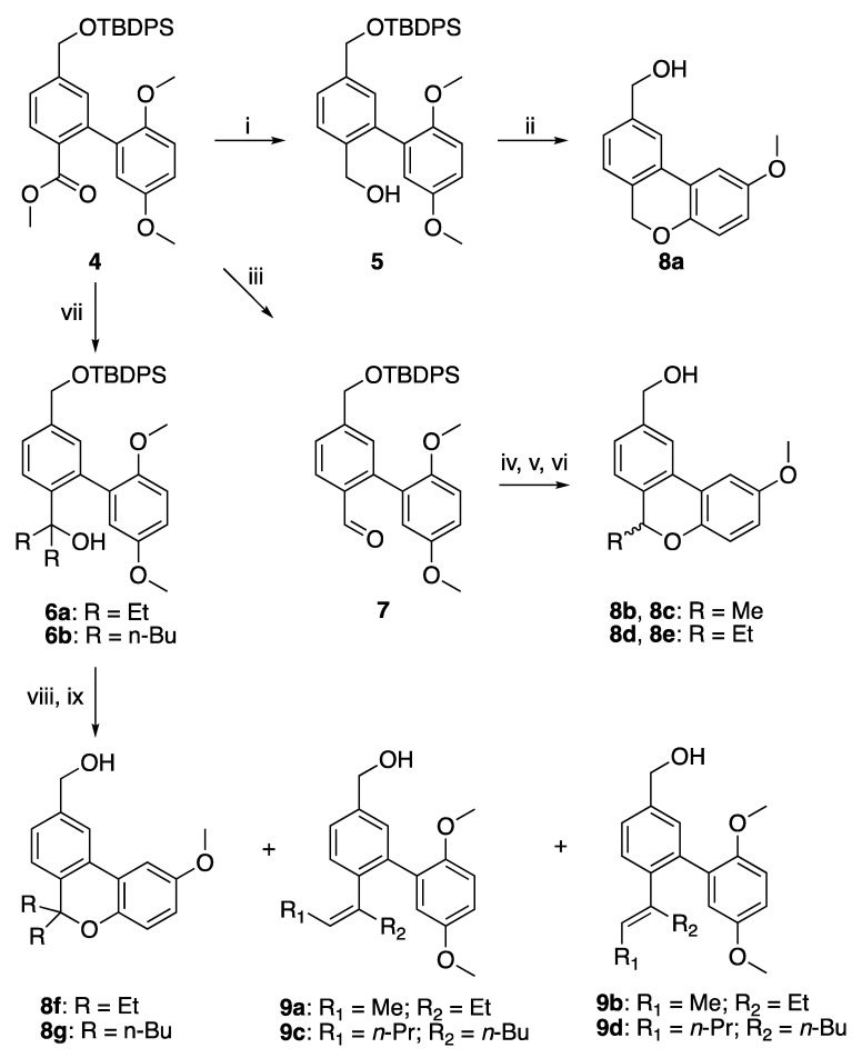 Reagents and conditions: (i) 4 (1 equiv), DIBALH (2.4 equiv), dry toluene, −78 °C; (ii) 5 (1 equiv), NaSEt (4 equiv), dry DMF, 110 °C; (iii) 4 (1 equiv), morpholine (2 equiv), DIBALH (1 equiv), dry THF, 0 °C; (iv) 7 (1 equiv), corresponding organolithium reagent (2 equiv), dry THF, 0 °C or −78 °C depending on the organolithium reagent; (v) PBr3 (0.34 equiv), LiI (3 equiv), dry CH2Cl2, rt; (vi) TBAF (2 equiv), THF, rt; (vii) 4 (1 equiv), organolithium reagent (4 equiv), dry THF, 0 °C or −78 °C depending on the organolithium reagent; (viii) 6 (1 equiv), HI (10 equiv), MeCN, rt; (ix) TBAF (1.1 equiv), THF, rt.