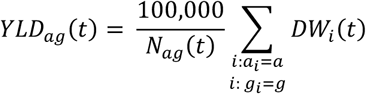 Formula