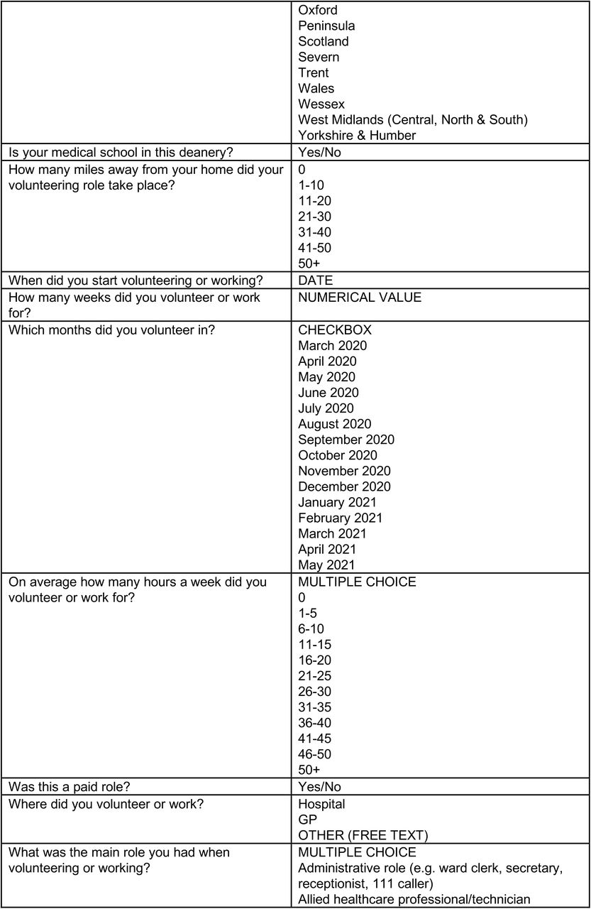 21252103v1_tblB1a