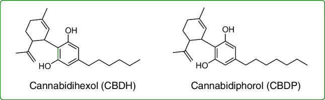 Chemical structures of CBD homologues cannabidihexol (CBDH) and cannabidiphorol (CBDP)