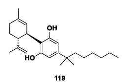 Chemical structure of CDB-analogue 119 with effective antioxidant, neuroprotective and anti-inflammatory effects.