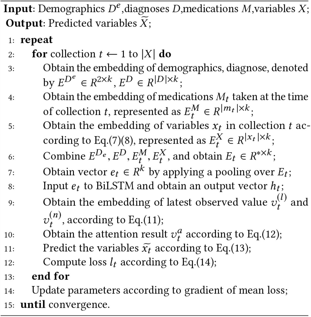 Scientific figure