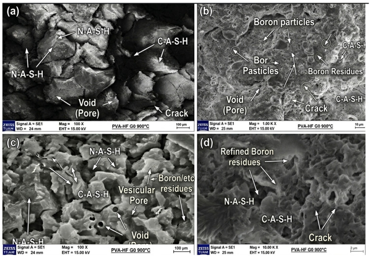 SEM images of BN-modified sample at 900 °C: (a) N-A-S-H/C-A-S-H gels with voids and cracks (100×); (b) B particles and residues with cracks (1.00 KX); (c) vesicular residues with pores/voids (100×); (d) refined B residues (10.00 KX).