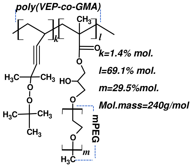 Assumed structure of the poly(VEP-co-GMA)-graft-mPEG.