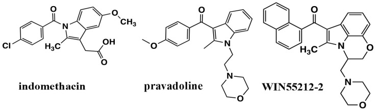 NSAID indomethacin, and aminoalkylindoles pravadoline and WIN55212-2.