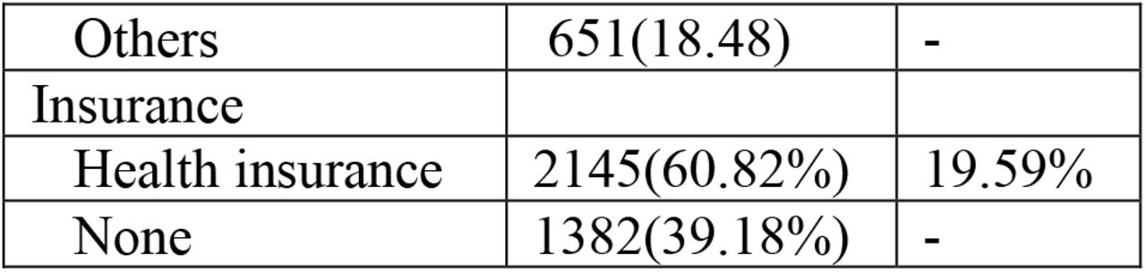 22272413v1_tbl1a