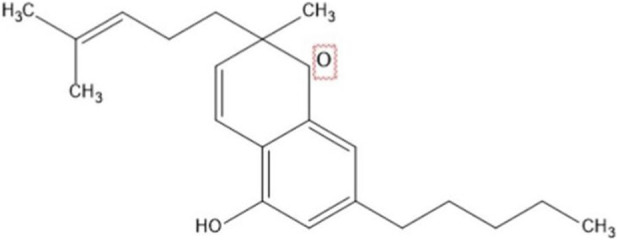 Chemical structure diagram showing the molecular structure of delta-9 tetrahydrocannabinol (THC), which includes aromatic rings, hydroxyl and methyl groups, and a long hydrocarbon tail.