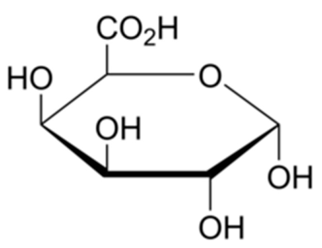 Structural formula of galacturonic acid, the main component of pectin [34].