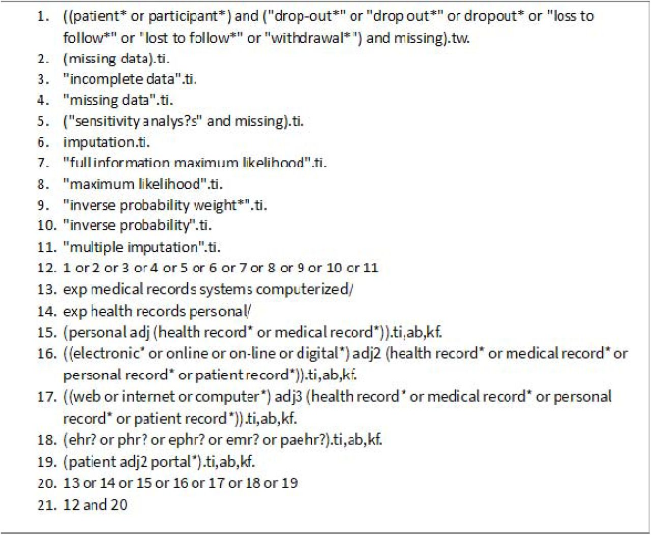 A search strategy was developed by combining relevant keywords related to imputing missing data and electronic health records, utilizing Boolean operators.