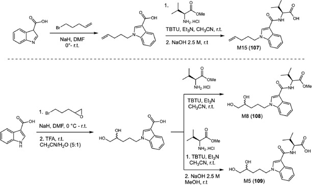 MMB022 metabolites identified from pentenyl side‐chain oxidation (M5 and M8) and from ester hydrolysis (M16), with their structures confirmed by synthesis of authentic standards.